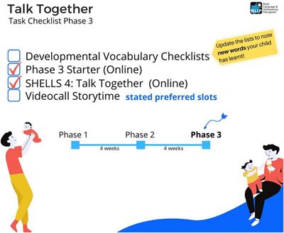 Creating a Corpus of Multilingual Parent-Child Speech Remotely: Lessons Learned in a Large-Scale Onscreen Picturebook Sharing Task